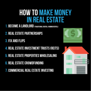 Real Estate European