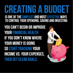 Middle School Personal Finance